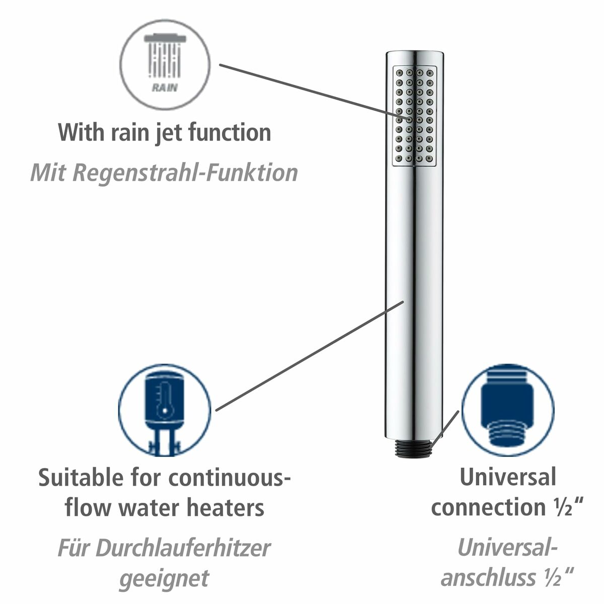 V4H1F91D4F26411E9E0DA01329A9B0F95EFR7001204P3