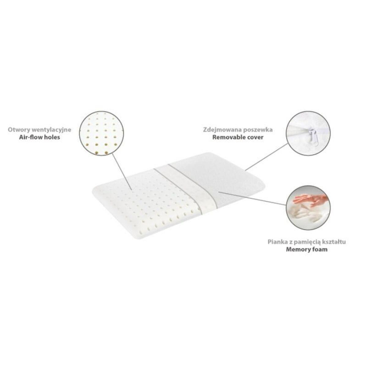 V7HBE0A782DCEF1232C62370AC3AF20A46FR6362501P3