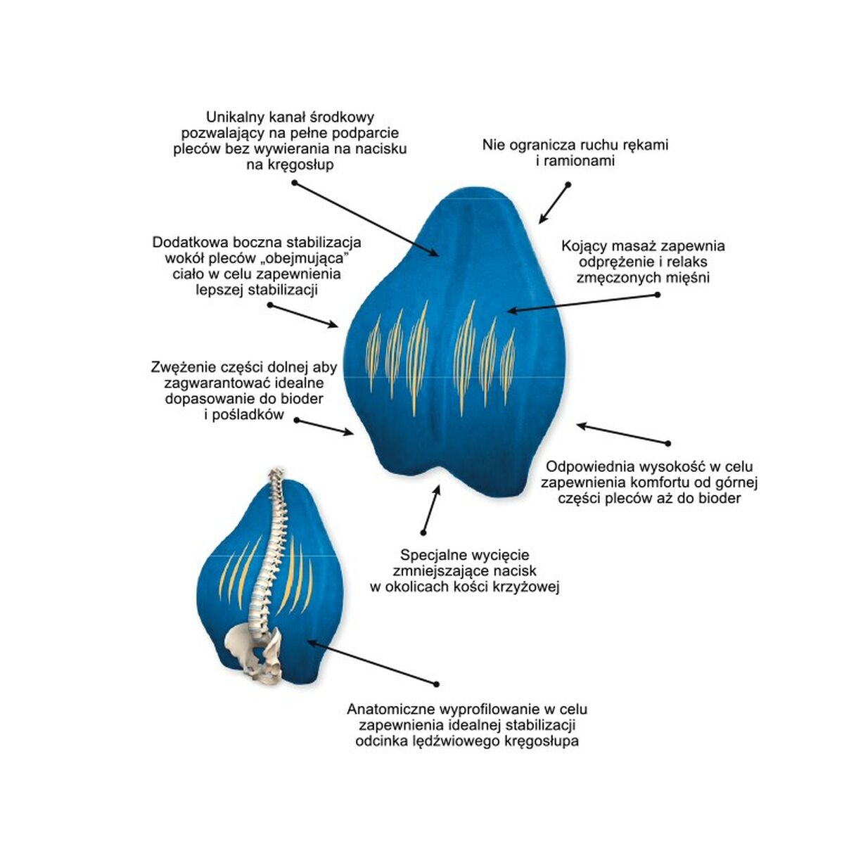 V7H08D72D5BCD16BB6F6E238E6E52C53E7ER6361812P3